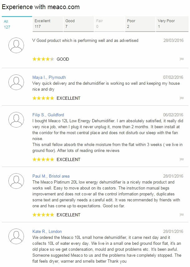 Trusted Shops Reviews