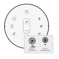 MeacoFan Sefte® 10" & Pro 10" Remote Control
