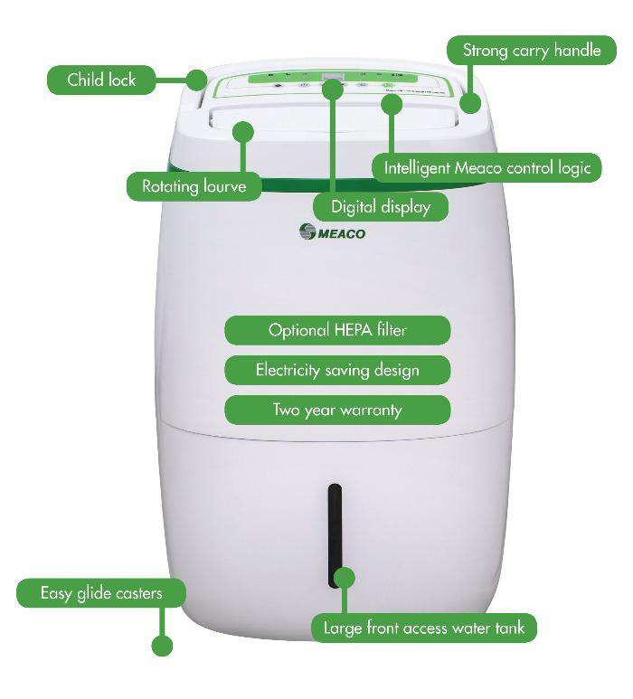 Meaco 20L Low Energy Dehumidifier and Air Purifier