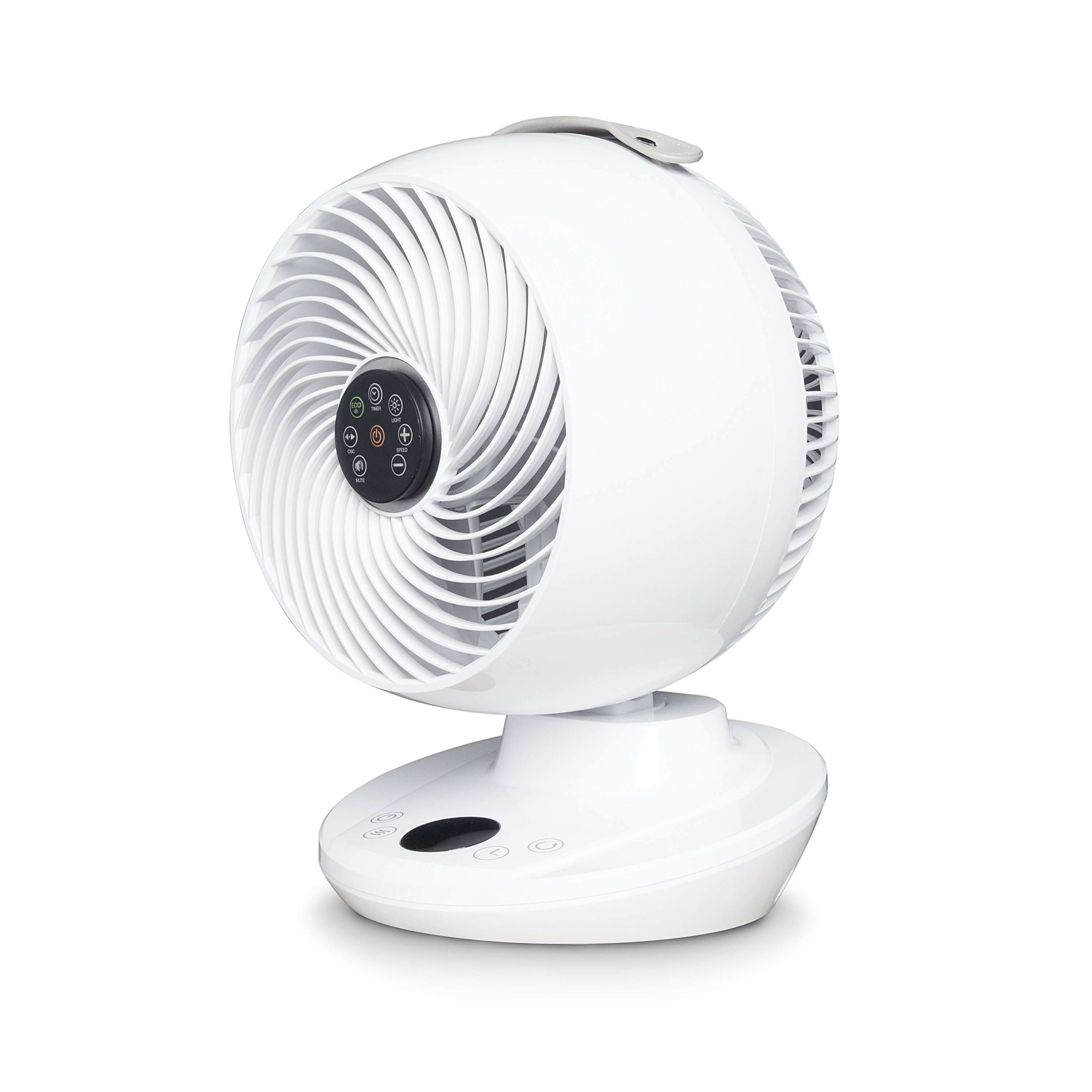 MeacoFan 650 Air Circulator