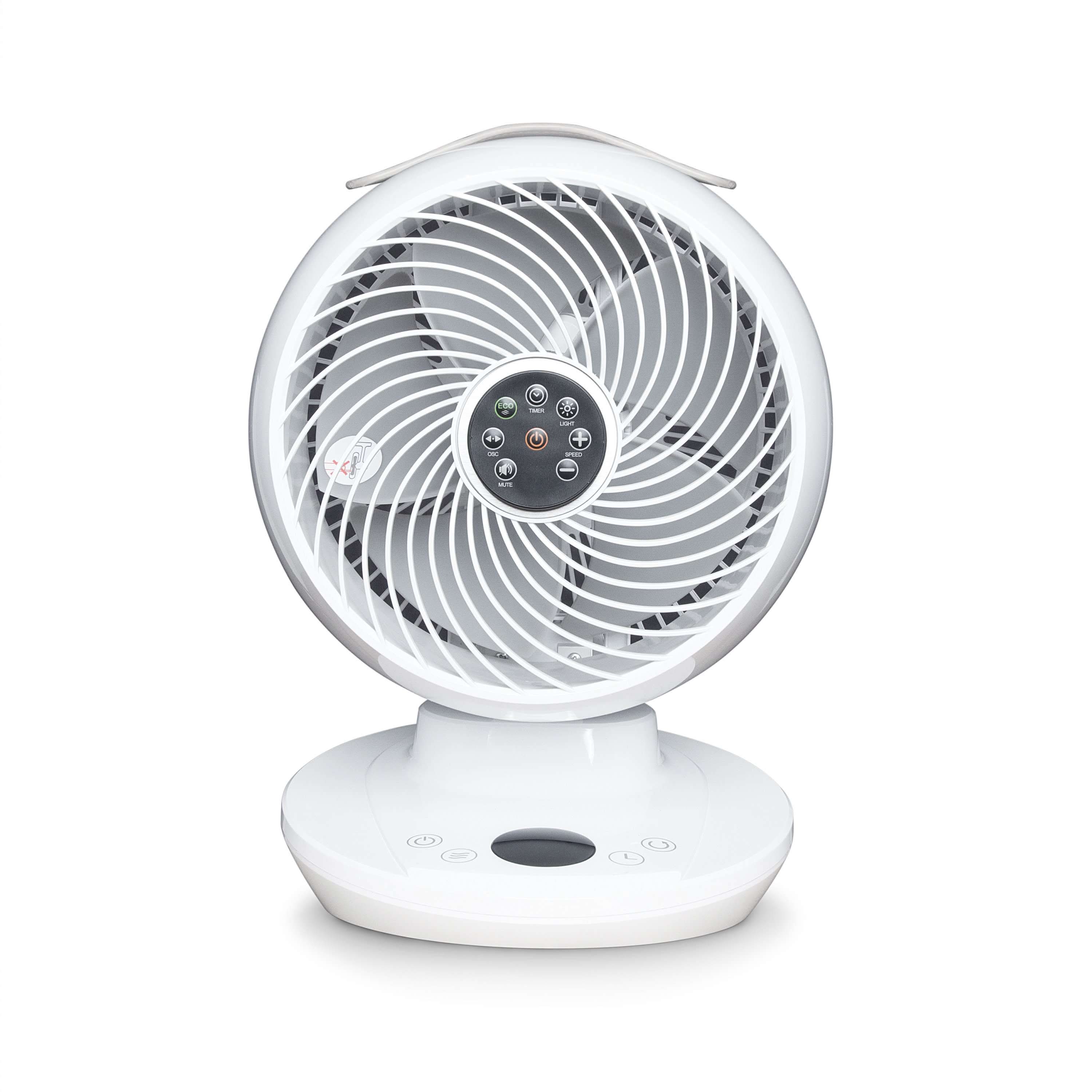 MeacoFan 650 Air Circulator